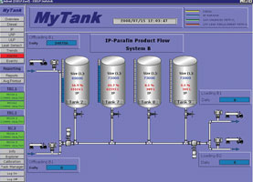 Fuel tanks displayed in Adroit mimics